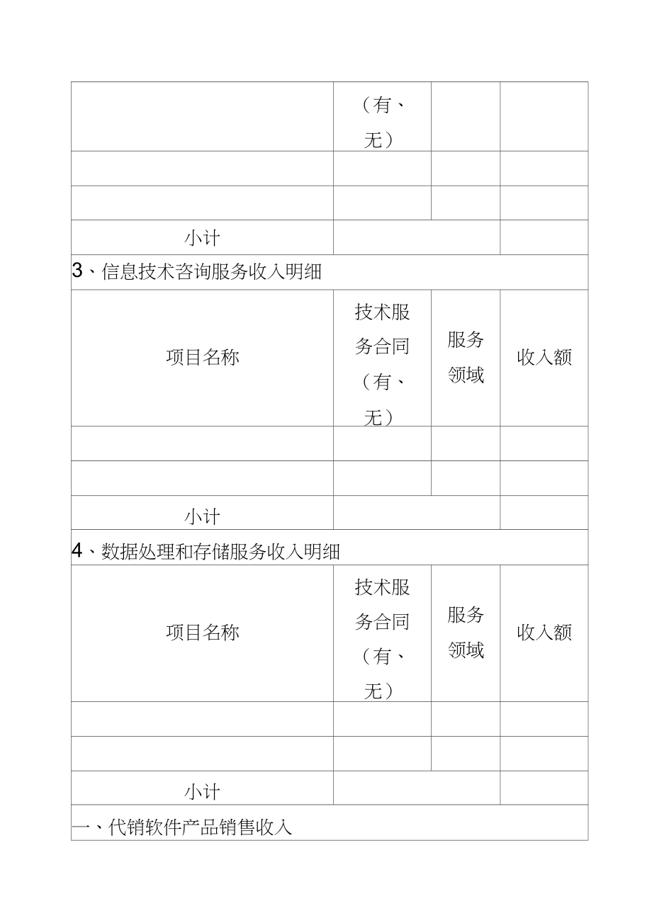 軟件企業(yè)年度財(cái)務(wù)專(zhuān)項(xiàng)審計(jì)報(bào)告（參考格式）